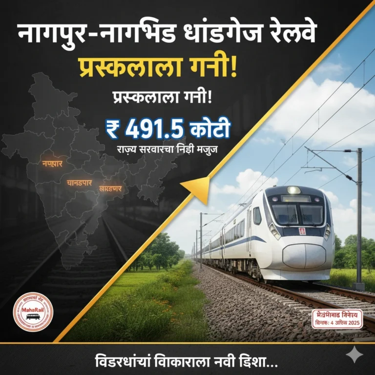 नागपूर-नागभिड ब्रॉडगेज रेल्वे प्रकल्पाला गती; राज्य सरकारचा रु. ४९१.५ कोटींचा हिस्सा मंजूर