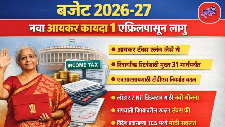 Budget 2026: नवा आयकर कायदा 1 एप्रिलपासून लागू; करदात्यांना मोठा दिलासा